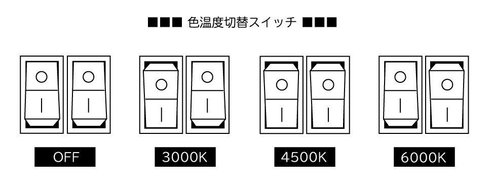 色温度切替スイッチ